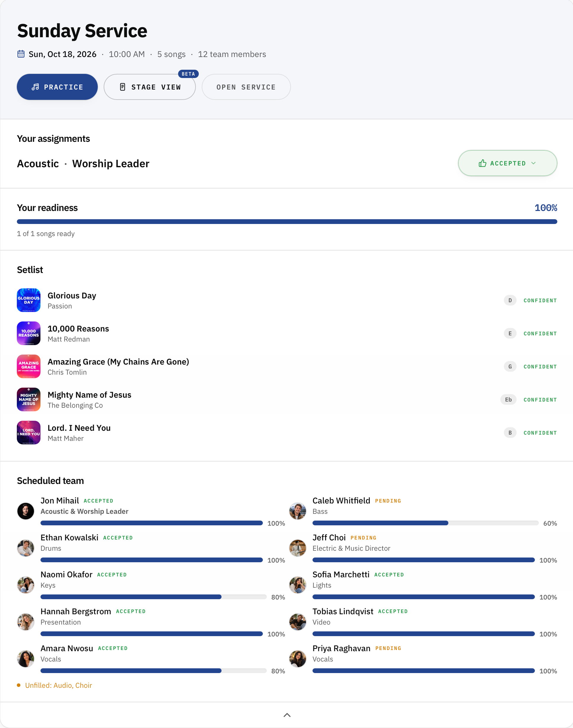 My Worship Portal's expanded Next Service dashboard showing an upcoming Sunday service, five worship songs, assignment confirmations, individual song readiness, scheduled team members, and unfilled roles.