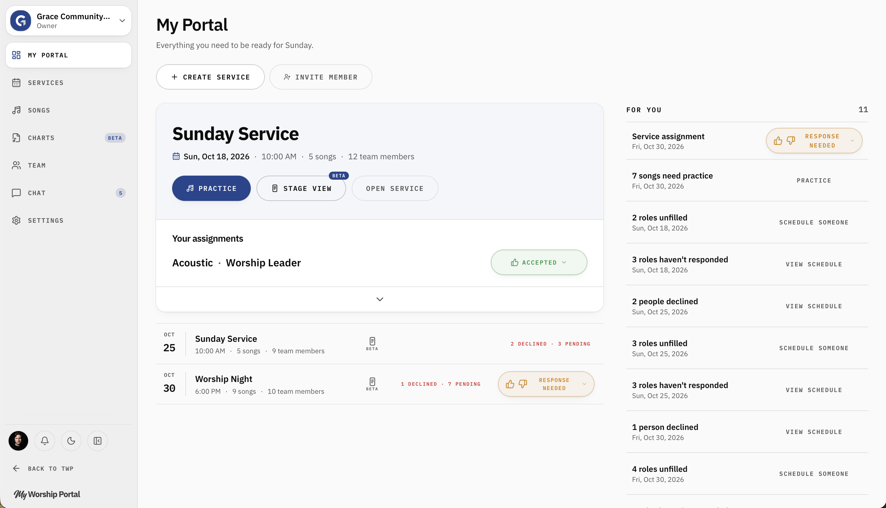 My Worship Portal admin dashboard showing upcoming worship services, team assignments, scheduling alerts, and practice reminders.